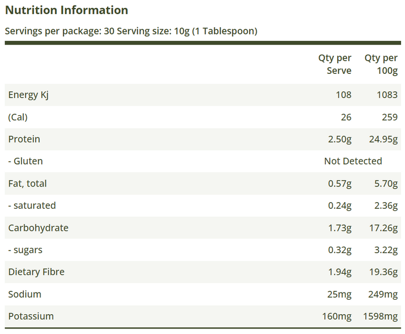 Nutrition Information Panel