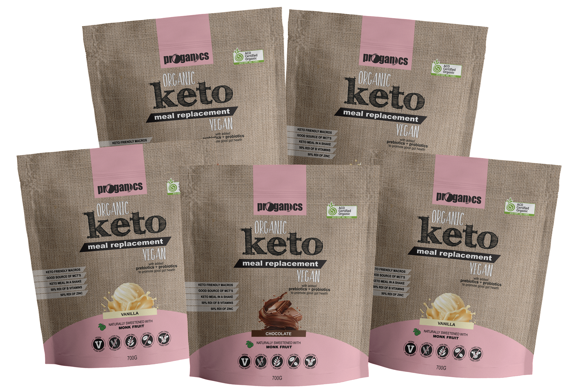 Certified Organic Keto Meal Replacement Bulk Buy