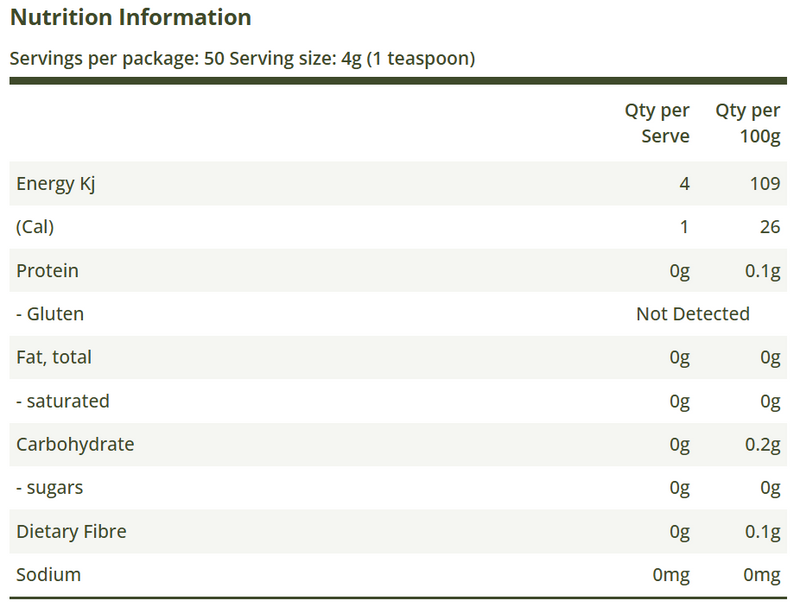 Nutrition Information Panel