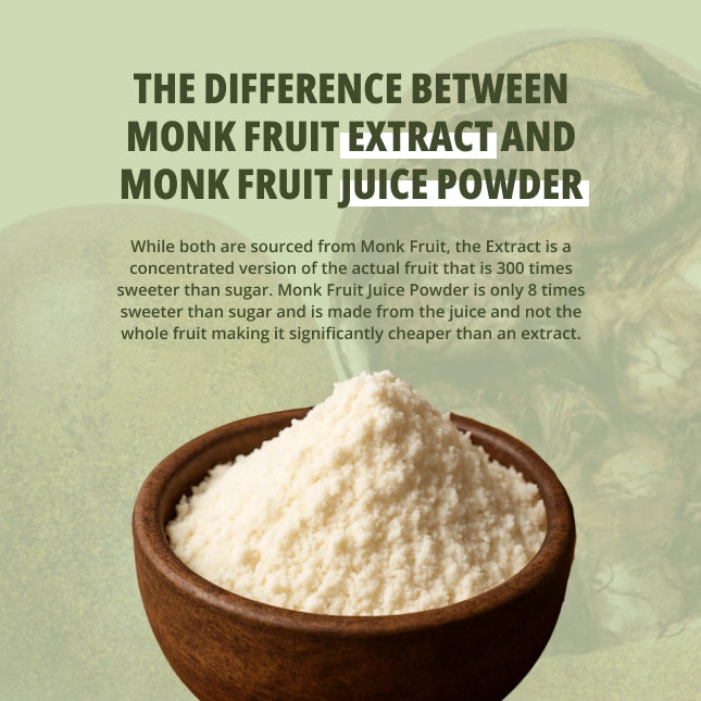 Organic Low-Calorie Sweetener