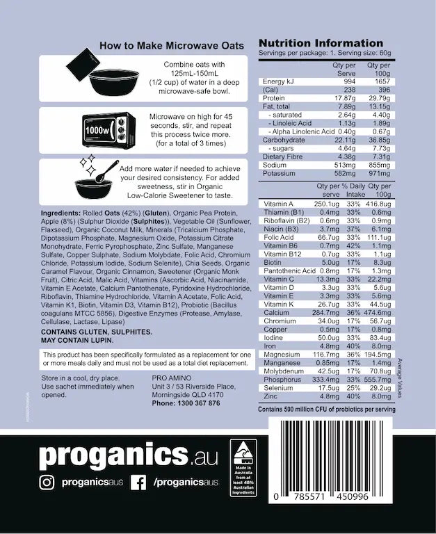 Nutrition Information Panel