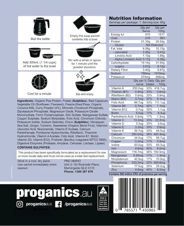 Nutrition Information Panel